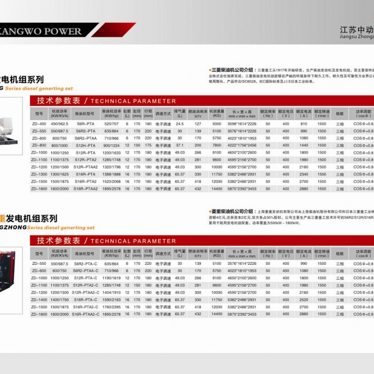 三菱、菱重柴油發電機組詳細參數表 (1)