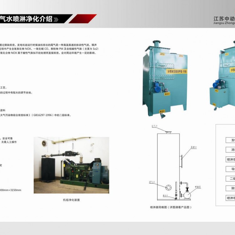 發電機組尾氣水噴淋凈化介紹 (1)